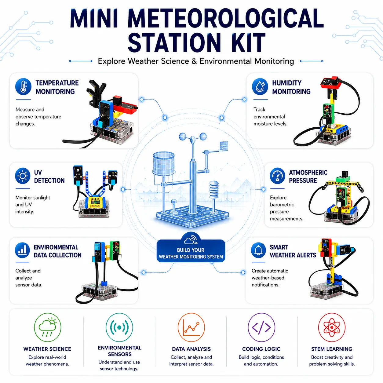 CYFI Mini Meteorological Station Kit