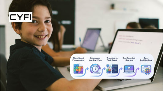 Student learning coding through a structured learning path with block-based and text-based programming