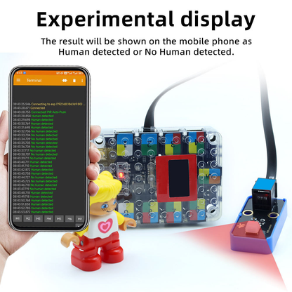 CYFI PIR Motion Sensor Module