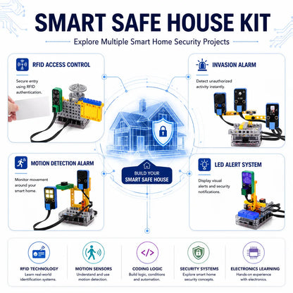 CYFI Smart Safe House Kit – Electronic Building Blocks
